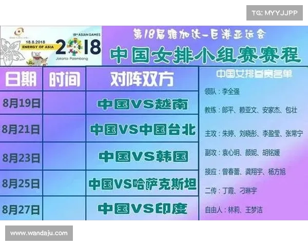 亚运赛事结果公布时间