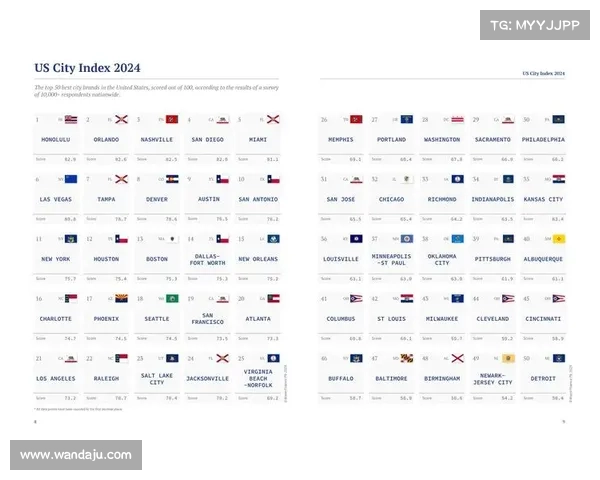 体育赛事 城市品牌(体育赛事品牌价值排名)