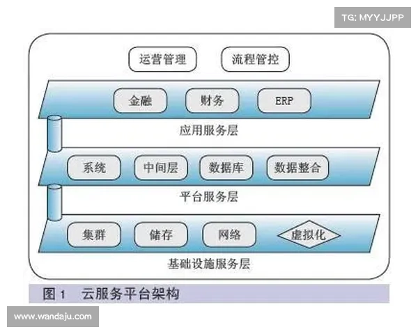 全面覆盖赛事统计数据并深入分析球员个人表现的核心数据中心平台 全面覆盖赛事统计数据并深入分析球员个人表现的核心数据中心平台
