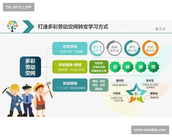 聚焦体育赛事建设：高效策划组织实施与成功运营全程指南