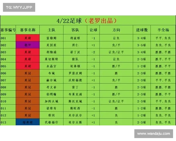 足彩赛事分析;足彩赛事分析图 足彩赛事分析;足彩赛事分析图